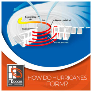 Hurricanes form